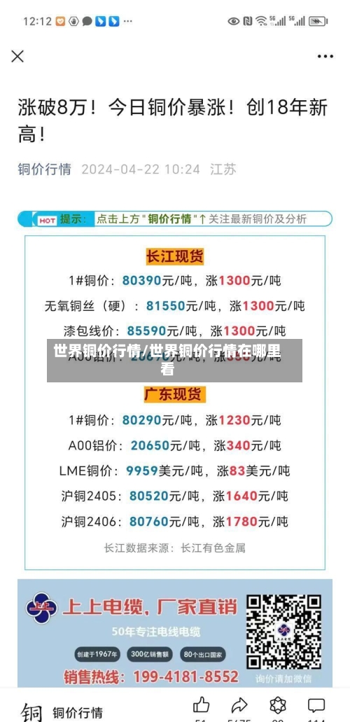 世界铜价行情/世界铜价行情在哪里看