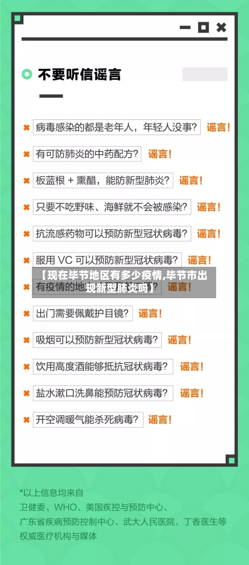 【现在毕节地区有多少疫情,毕节市出现新型肺炎吗】-第3张图片