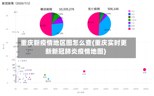 重庆新疫情地区图怎么查(重庆实时更新新冠肺炎疫情地图)