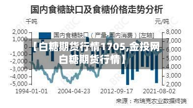 【白糖期货行情1705,金投网白糖期货行情】-第2张图片