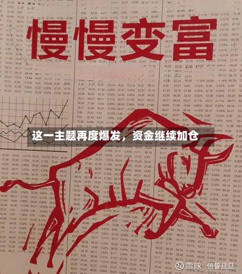 这一主题再度爆发	，资金继续加仓-第2张图片