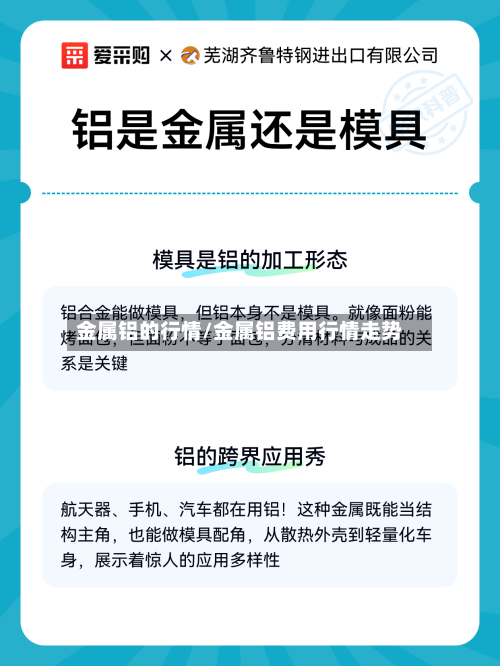 金属铝的行情/金属铝费用行情走势