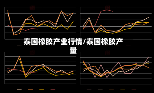 泰国橡胶产业行情/泰国橡胶产量-第3张图片