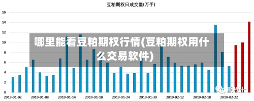 哪里能看豆粕期权行情(豆粕期权用什么交易软件)-第2张图片