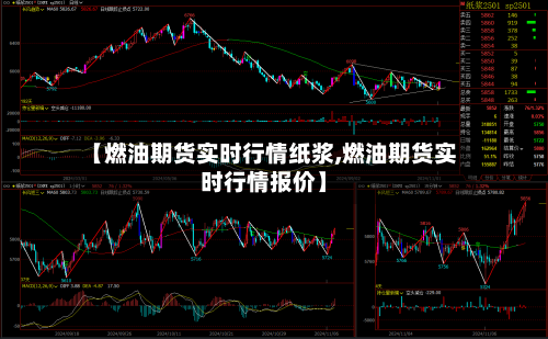 【燃油期货实时行情纸浆,燃油期货实时行情报价】-第3张图片