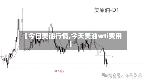 【今日美油行情,今天美油wti费用】