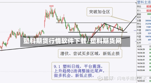 塑料期货行情软件下载/塑料期货网-第2张图片