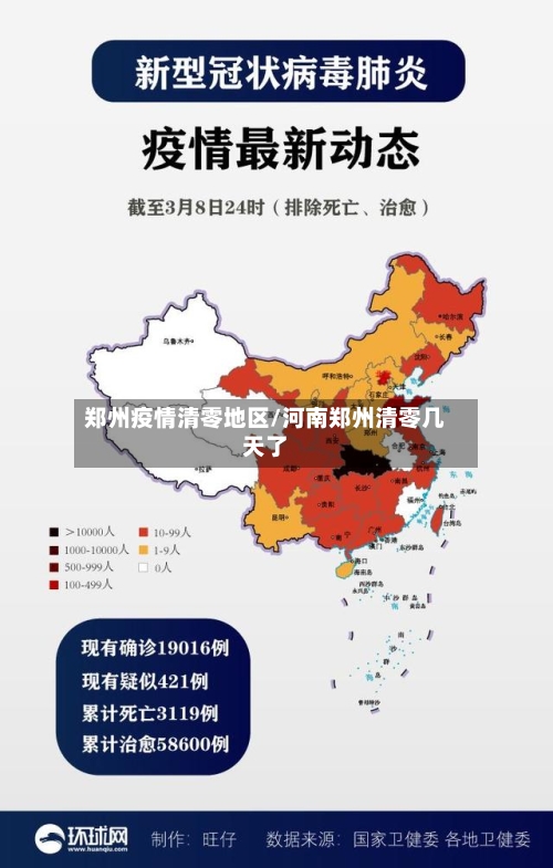 郑州疫情清零地区/河南郑州清零几天了