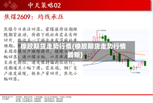 橡胶期货走势行情(橡胶期货走势行情最新)-第2张图片