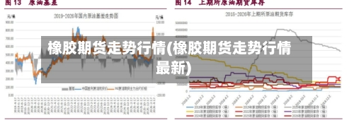 橡胶期货走势行情(橡胶期货走势行情最新)-第3张图片