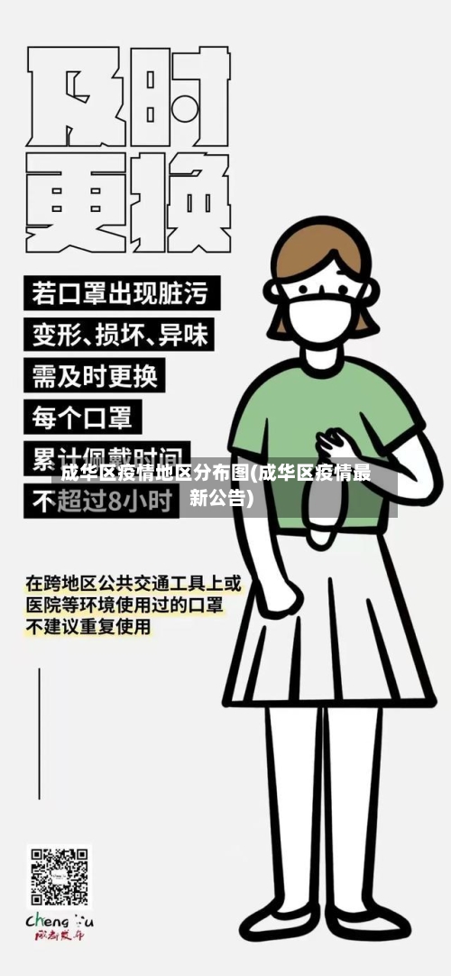 成华区疫情地区分布图(成华区疫情最新公告)