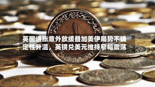 英国通胀意外放缓叠加美伊局势不确定性升温	，英镑兑美元维持窄幅震荡-第3张图片