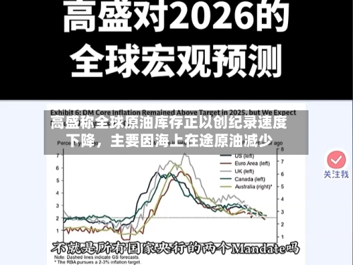 高盛称全球原油库存正以创纪录速度下降，主要因海上在途原油减少-第2张图片