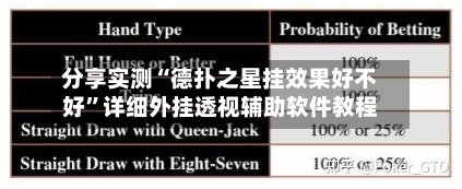 分享实测“德扑之星挂效果好不好”详细外挂透视辅助软件教程-第2张图片