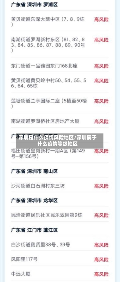 深圳是什么疫情风险地区/深圳属于什么疫情等级地区-第2张图片