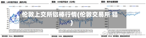 伦敦上交所铝棒行情(伦敦交易所 铝)
