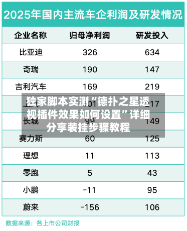 独家脚本实测“德扑之星透视插件效果如何设置	”详细分享装挂步骤教程-第2张图片
