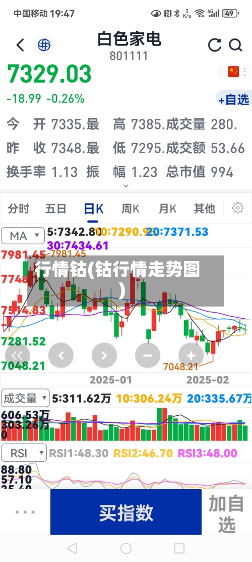 行情钴(钴行情走势图)