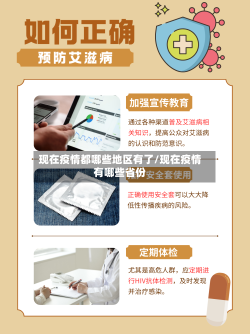 现在疫情都哪些地区有了/现在疫情有哪些省份-第3张图片