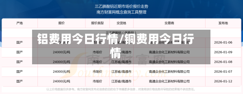 铝费用今日行情/铜费用今日行情