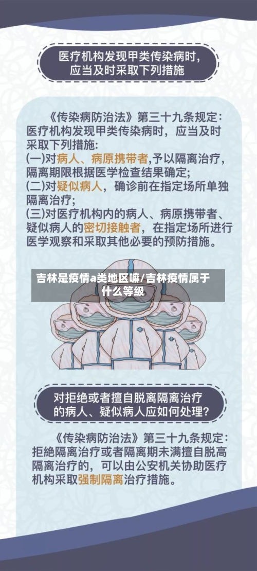 吉林是疫情a类地区嘛/吉林疫情属于什么等级-第3张图片