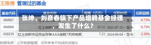 张坤、刘彦春旗下产品增聘基金经理，发生了什么？-第2张图片