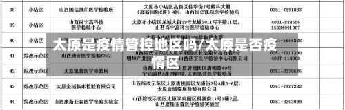 太原是疫情管控地区吗/太原是否疫情区-第2张图片