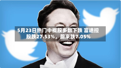 5月23日热门中概股多数下跌 富途控股跌27.53%，蔚来跌7.05%-第2张图片
