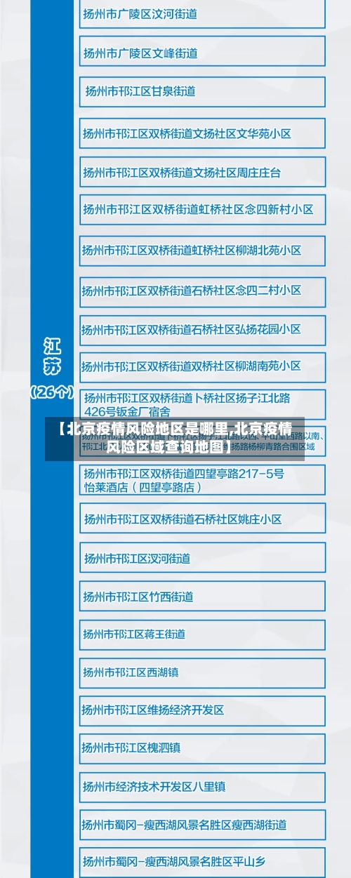 【北京疫情风险地区是哪里,北京疫情风险区域查询地图】