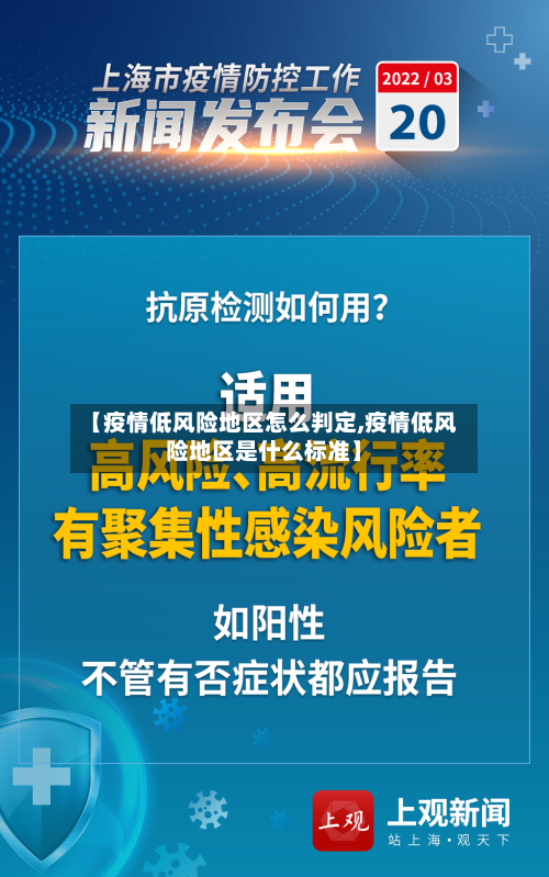 【疫情低风险地区怎么判定,疫情低风险地区是什么标准】-第2张图片