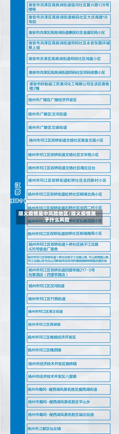 顺义疫情是中风险地区/顺义疫情属于什么风险-第2张图片