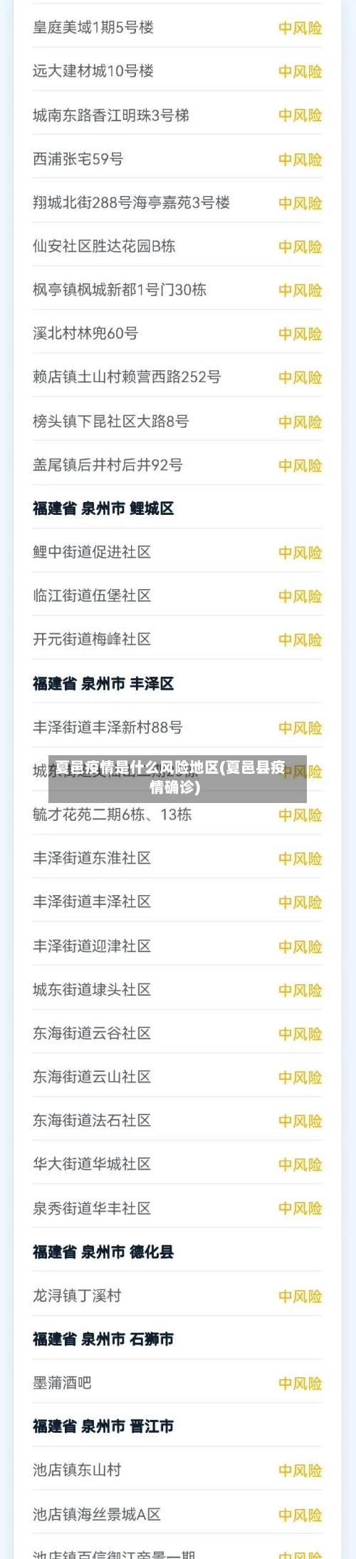 夏邑疫情是什么风险地区(夏邑县疫情确诊)-第3张图片