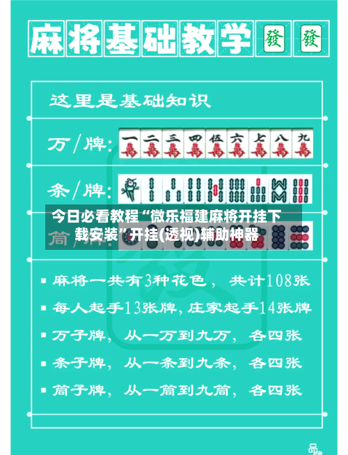 今日必看教程“微乐福建麻将开挂下载安装”开挂(透视)辅助神器-第2张图片