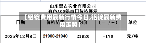 【铝锭费用最新行情今日,铝锭最新费用走势】-第2张图片