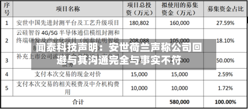 闻泰科技声明：安世荷兰声称公司回避与其沟通完全与事实不符