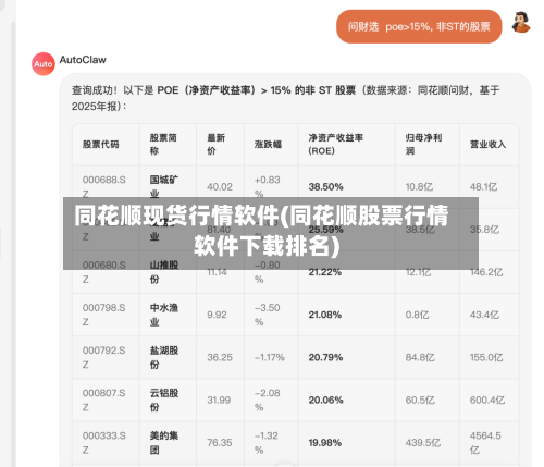 同花顺现货行情软件(同花顺股票行情软件下载排名)-第2张图片