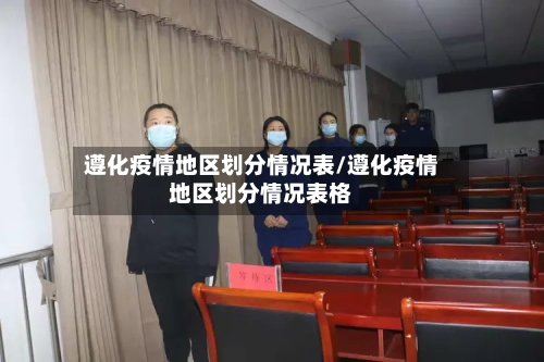 遵化疫情地区划分情况表/遵化疫情地区划分情况表格-第2张图片