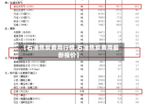 【石油焦炭费用行情,石油焦炭费用最新报价】