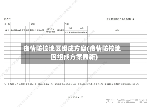 疫情防控地区组成方案(疫情防控地区组成方案最新)