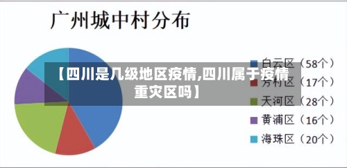 【四川是几级地区疫情,四川属于疫情重灾区吗】-第2张图片
