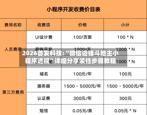 2026首发科技:“微信边锋斗地主小程序透视”详细分享装挂步骤教程-第3张图片