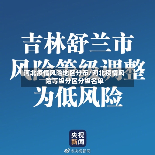 河北疫情风险地区分布/河北疫情风险等级分区分级名单-第2张图片