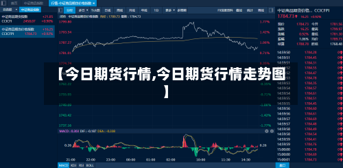 【今日期货行情,今日期货行情走势图】-第2张图片