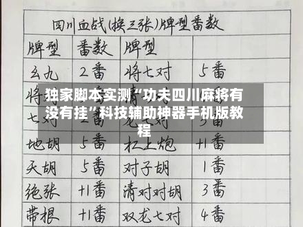 独家脚本实测“功夫四川麻将有没有挂”科技辅助神器手机版教程-第2张图片