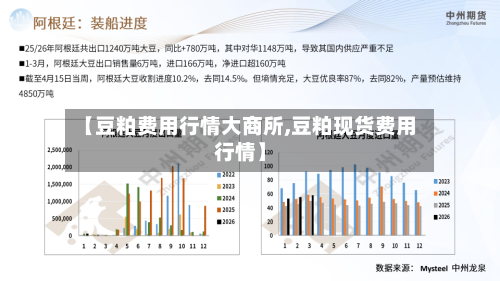 【豆粕费用行情大商所,豆粕现货费用行情】-第2张图片
