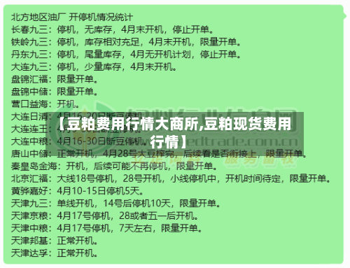 【豆粕费用行情大商所,豆粕现货费用行情】-第3张图片