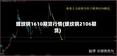 螺纹钢1610期货行情(螺纹钢2106期货)-第2张图片