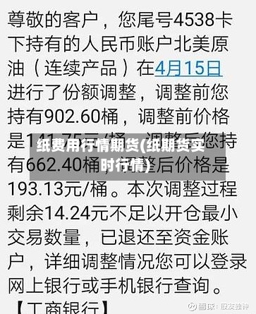 纸费用行情期货(纸期货实时行情)-第2张图片