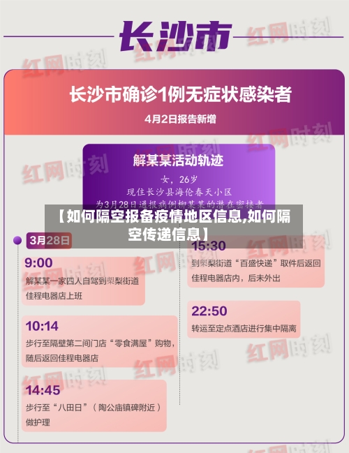 【如何隔空报备疫情地区信息,如何隔空传递信息】