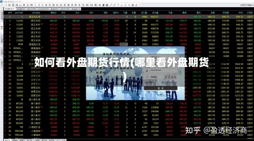 如何看外盘期货行情(哪里看外盘期货)